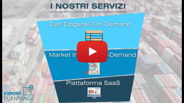 Le soluzioni ExportPlanning